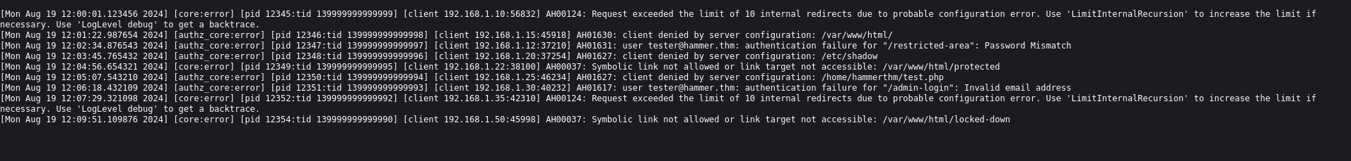 Nmap results